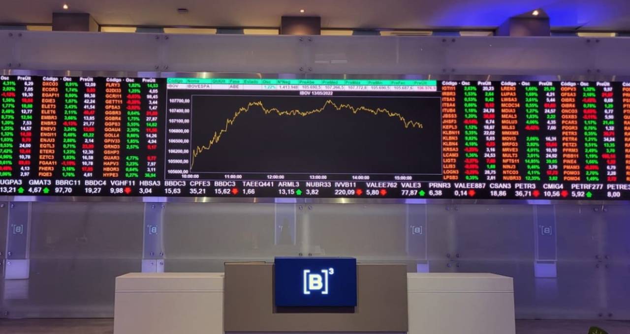 Tempo Real: Ibovespa (IBOV) avança após Focus, vendas no varejo e dados de seguro-desemprego nos EUA