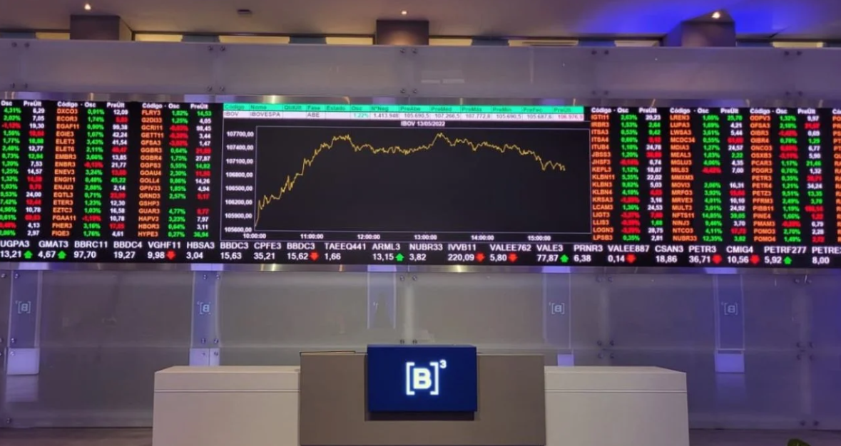 Ibovespa (IBOV) vira para alta com balanços no radar